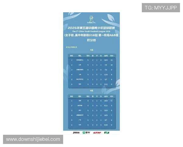 中国足球世界杯预选赛名单公布后各方专家的专业点评与预测中国足球世界杯预选赛名单中门将位置的变化及其战术意义中国足球世界杯预选赛名单中外援的引入对球队整体实力的提升作用分析