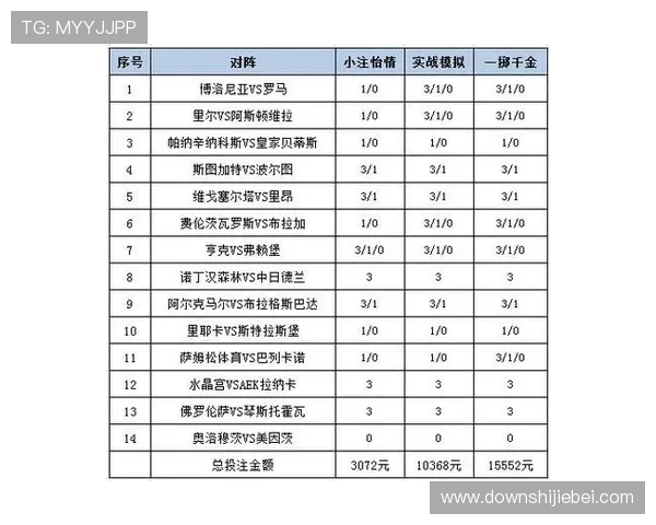2024年500足球竞猜最全指南详解投注策略提升你的胜率和盈利能力 2024年500足球竞猜最全指南详解投注策略提升你的胜率和盈利能力