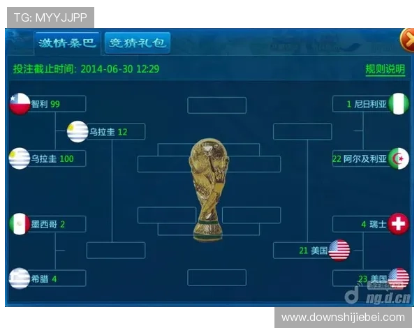 2024年世界杯竞猜入口全解析,最全的赛事竞猜指南与技巧分享 2024年世界杯竞猜入口全解析,最全的赛事竞猜指南与技巧分享