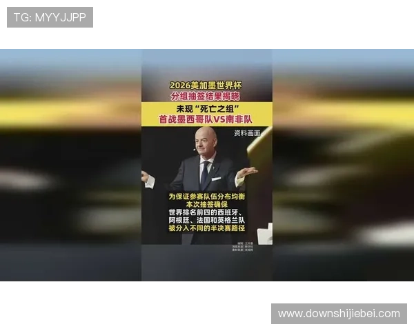 2026世界杯预选赛分组揭晓详细分析各大洲球队最新抽签结果