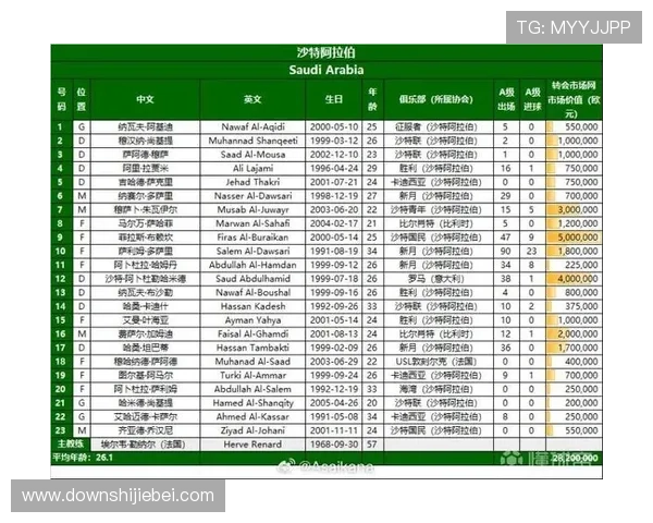 2026年世界杯亚洲区预选赛直播观赛体验优化与用户互动平台推荐 2026年世界杯亚洲区预选赛直播观赛体验优化与用户互动平台推荐