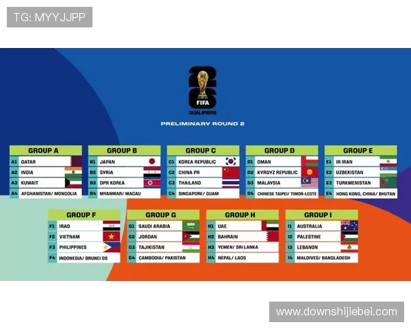 2026年世界杯举办时间及各比赛场馆的详细位置和交通指南 2026年世界杯举办时间及各比赛场馆的详细位置和交通指南