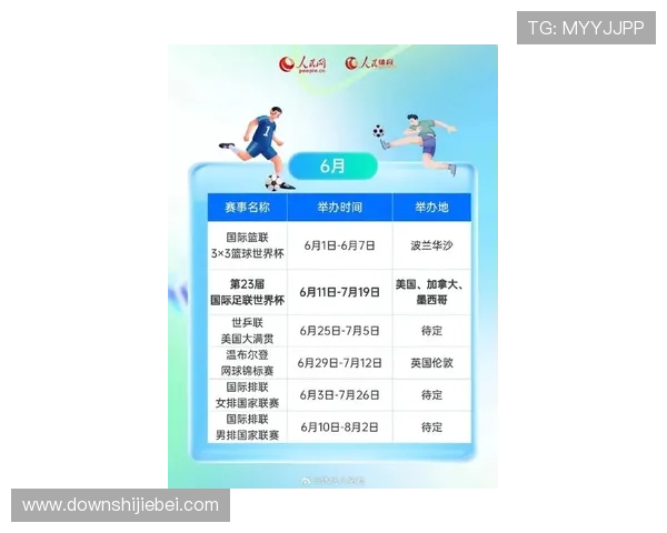 2026年世界杯比赛时间安排及各国举办城市最新信息一览 2026年世界杯比赛时间安排及各国举办城市最新信息一览