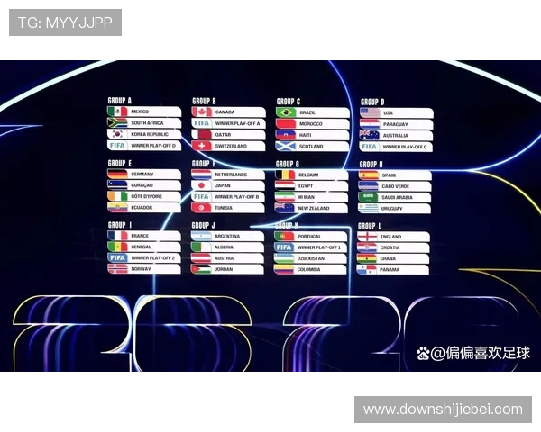 2026年世界杯足球赛程时间表最新更新,全面解析各阶段比赛时间和重要赛事安排