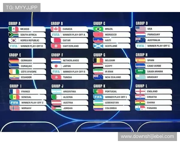 2026年世界杯赛制规则未来趋势预测及其对足球运动普及的积极作用 2026年世界杯赛制规则未来趋势预测及其对足球运动普及的积极作用