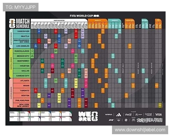 2026年足球世界杯预计在几月份举行比赛时间及具体日期介绍 2026年足球世界杯预计在几月份举行比赛时间及具体日期介绍