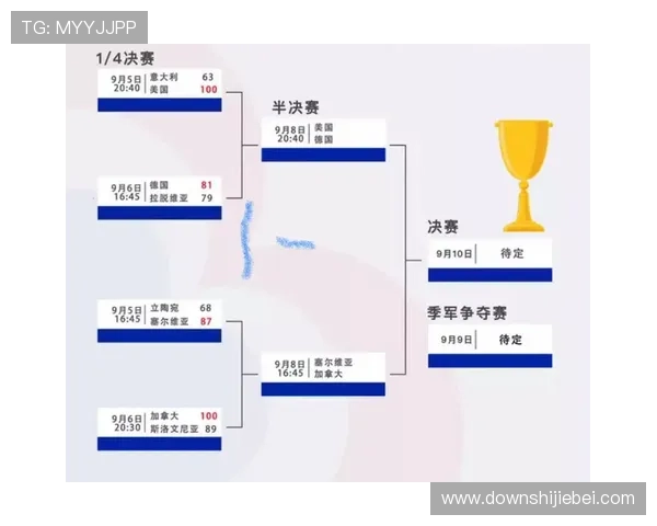 世界杯决赛是哪天2023年,详细时间表和比赛日期全攻略解析 世界杯决赛是哪天2023年,详细时间表和比赛日期全攻略解析