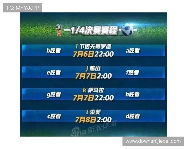世界杯比赛赛程最新更新，确保你不错过每一场精彩对决的详细时间表