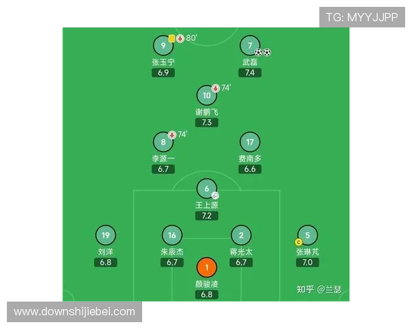 全面解析2026年世界杯预选赛赛制规则对各国球队的影响