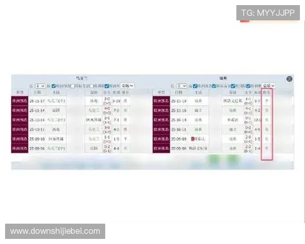 全面解读欧洲赛区世界杯预选赛数据统计与球队表现分析报告 全面解读欧洲赛区世界杯预选赛数据统计与球队表现分析报告