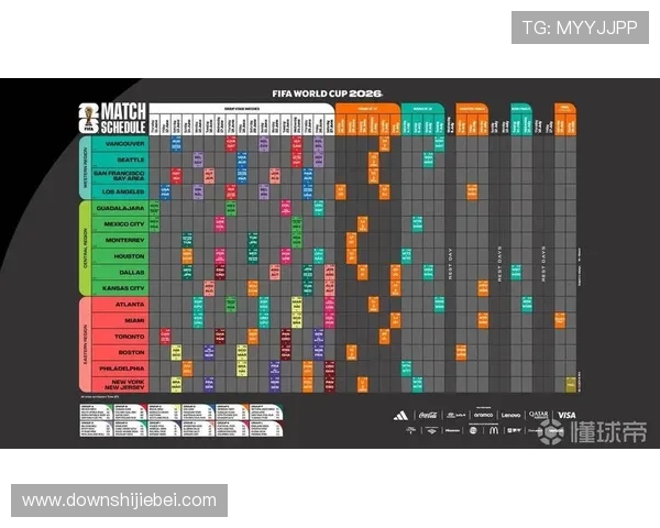 2026世界杯预选赛附加赛最新赛程安排与重要时间节点解析 2026世界杯预选赛附加赛最新赛程安排与重要时间节点解析