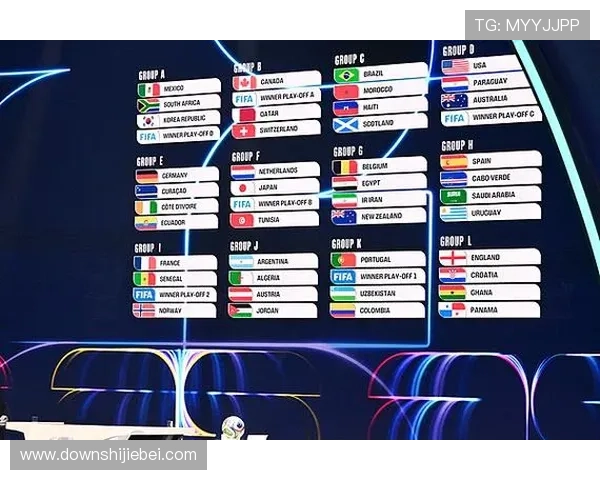 2026世界杯抽签直播最新消息,实时更新抽签结果与赛事前瞻