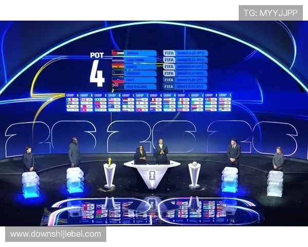 2026年世界杯举办地点的选择标准与评审过程详解