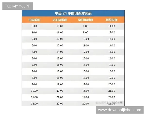 2026年世界杯亚洲区赛程安排及最新比赛时间全攻略