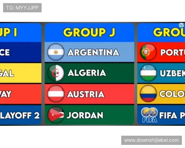 2026年世界杯参赛球队中哪些队伍有望夺冠