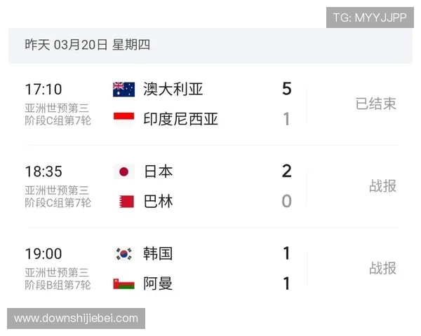 2026年世界杯亚洲预选赛赛程变动及最新消息实时跟踪报道