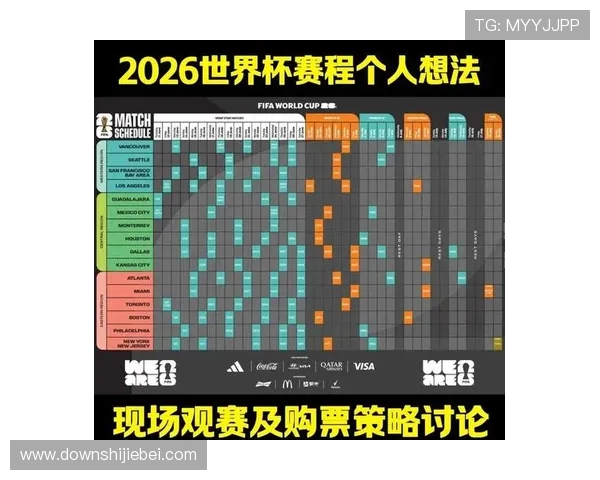 2026年世界杯比赛规则变化及新技术应用,提升观赛体验的最新动态 2026年世界杯比赛规则变化及新技术应用,提升观赛体验的最新动态