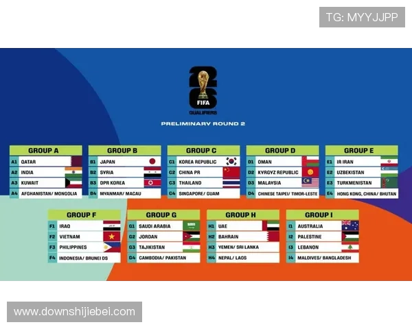 2026年世界杯比赛时间安排及举办城市，赛事时间表全解析