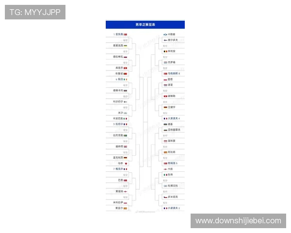 2026年世界杯预选赛欧洲区正式开赛时间安排及最新赛程信息