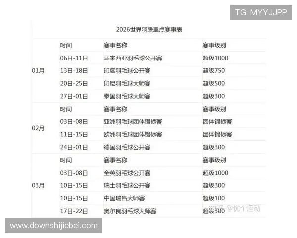 2026年世界杯赛程表最新公布详细时间安排与比赛场次一览