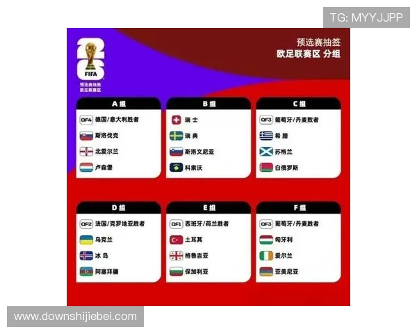 2026年世界杯赛制规则全面解析及比赛时间安排详解