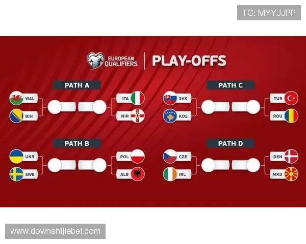 2026年世界杯赛程抽签仪式直播在线观看平台推荐与观看技巧分享