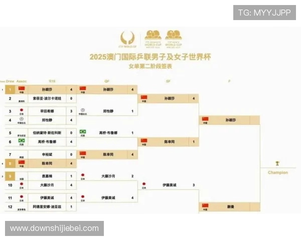 2026年美加墨世界杯赛程表图片预览，助力球迷提前规划观赛行程与关注重点赛事