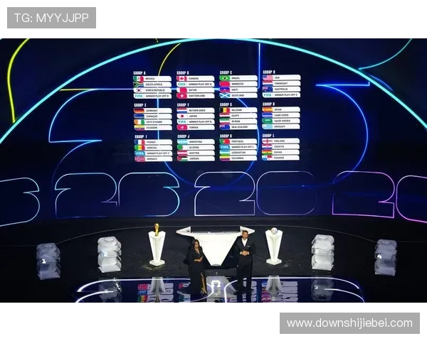 2026美加墨世界杯分组抽签结果出炉各队分组情况全面分析 2026美加墨世界杯分组抽签结果出炉各队分组情况全面分析