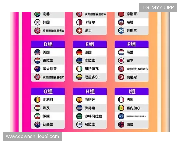 2026年美加墨世界杯欧洲区预选赛赛程变动对球队备战的影响与应对策略