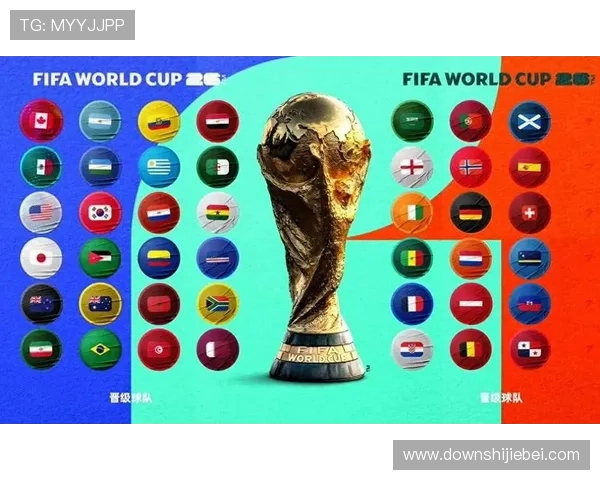世界杯2026球队名单公布后最新动态及各队备战情况全面跟踪报道 世界杯2026球队名单公布后最新动态及各队备战情况全面跟踪报道