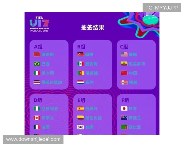 国际足联关于世界杯名额分配的最新政策及未来趋势预测