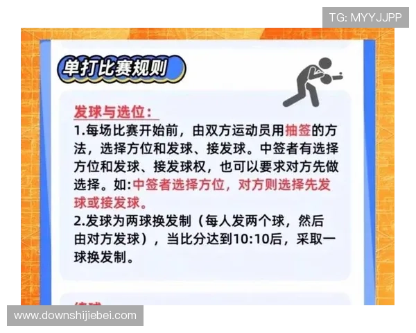 最新世界杯抽签分组规则详解帮助球迷理解抽签流程与规则变化