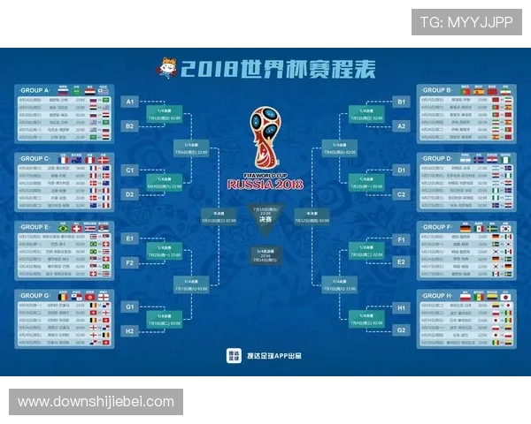 最新世界杯预选赛赛程公布，详细介绍各国球队比赛时间、地点及重要赛事提醒