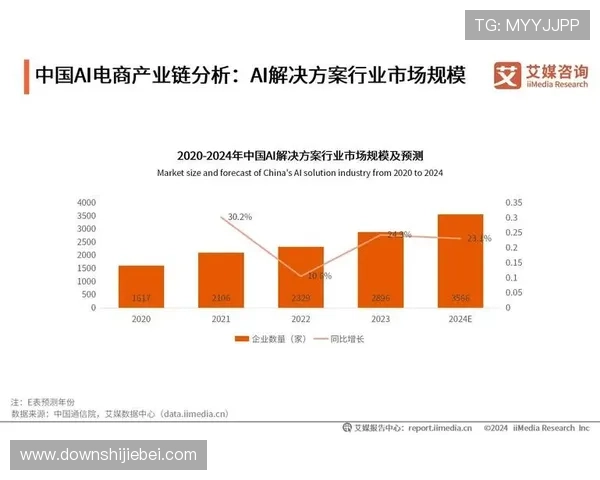 买球平台评价全面解析如何选择安全可靠的足球博彩平台推荐2024年最值得信赖的买球平台排行榜与用户真实体验分享
