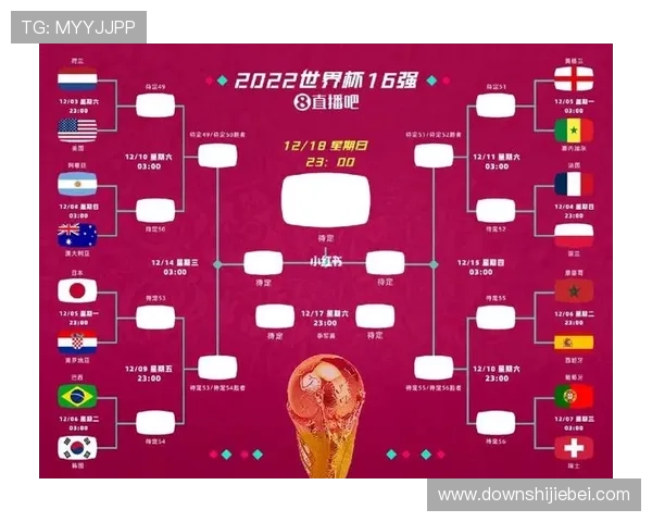 2026年世界杯分组公布,详细介绍每组球队实力对比与晋级概率分析 2026年世界杯分组公布,详细介绍每组球队实力对比与晋级概率分析