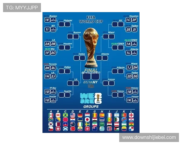 2026年世界杯比分预测最新趋势与专业分析，帮助球迷提前把握赛况
