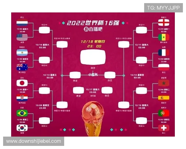 2026年最新世界杯竞猜正规网站排行榜及其安全性分析
