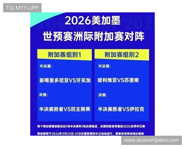 2026年世界杯比赛时间安排是否会考虑在白天进行以满足不同地区观众的观看偏好 2026年世界杯比赛时间安排是否会考虑在白天进行以满足不同地区观众的观看偏好