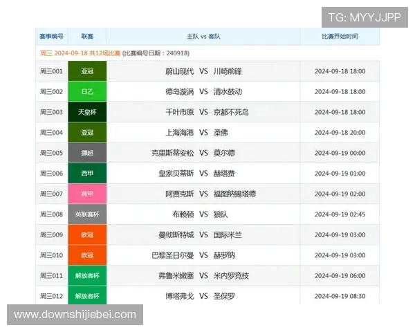 中国体彩足球竞彩比分比赛结果公布时间及查询方法，方便用户及时掌握最新信息