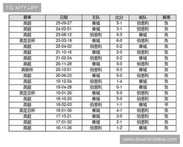 中国足彩网比分查询入口,提供多场比赛实时比分和详细比赛信息 中国足彩网比分查询入口,提供多场比赛实时比分和详细比赛信息